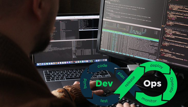 Integrated operations with DevOps