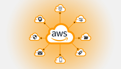 AWS Cloud Services